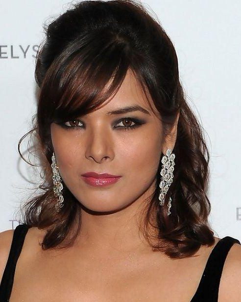 udita goswami
