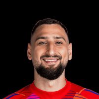 gianluigi donnarumma 1776010073