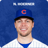 nico hoerner 1776823606