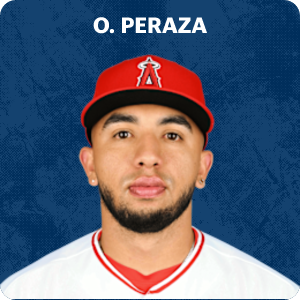 oswald peraza 1776362811