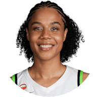 nia coffey 1778807260