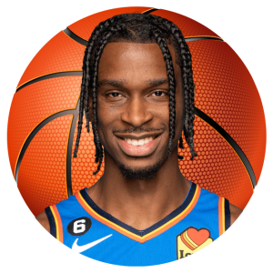 shai gilgeous alexander 1778029599
