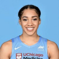 Gabby Williams