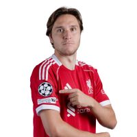 federico chiesa 1790174886